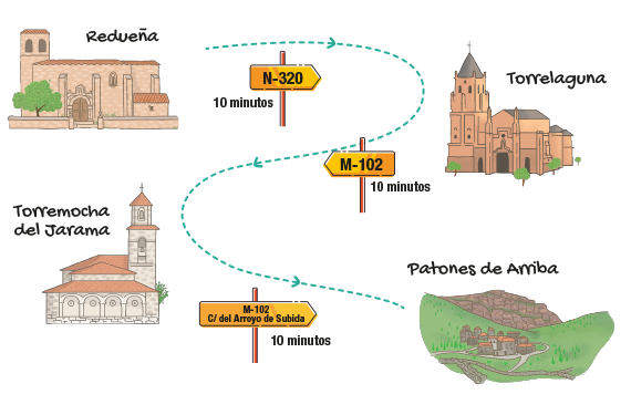 Ruta coche Sierra Norte