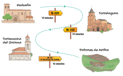 Ruta coche Sierra Norte