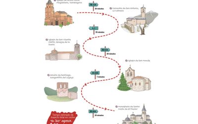 Ruta por los Templos Monumentales